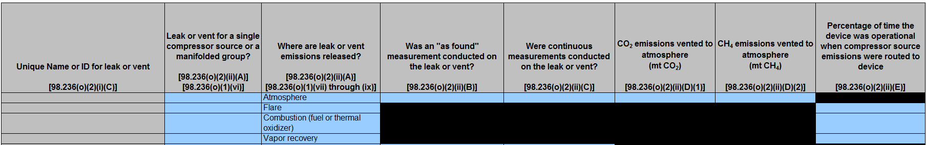 Image of Table O.2.ii Compressor Leak or Vent Data